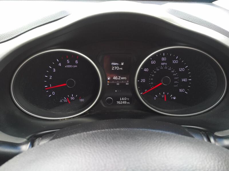 KIA SPORTAGE 1.7 CRDi EcoDynamics 3 2014