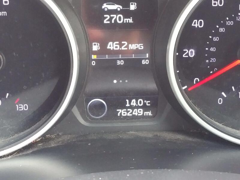 KIA SPORTAGE 1.7 CRDi EcoDynamics 3 2014
